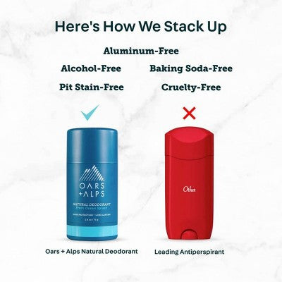 OARS + ALPS Mens Roll-On Natural Deodorant Fresh Ocean Splash Aluminum-Free 2.6oz - New