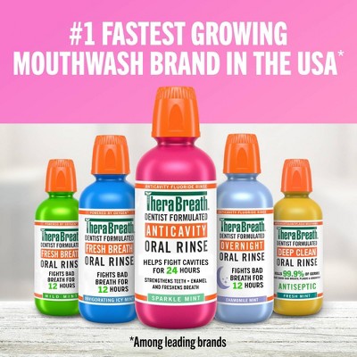 TheraBreath Kids Bubble Gum Mouthwash 10oz - New