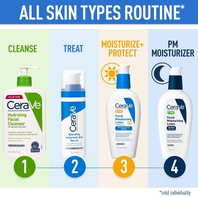 CeraVe Facial Moisturizing Lotion AM SPF50 3 fl oz - Imperfect Box