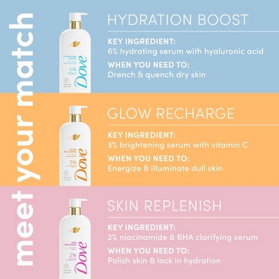 Dove Beauty Serum Body Wash for Women with 3% Brightening Serum + Vitamin C Glow Recharge  18.5 fl oz - Imperfect Container