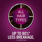 Schwarzkopf Keratin Permanent Hair Color Ruby Noir 2.08 fl oz - Imperfect Box