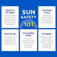 Coppertone Sport Sunscreen Spray SPF 30 Twin Pack 11oz - Imperfect Box