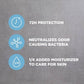 Dove Men+Care 72hr Antiperspirant & Deodorant Stick Stain Defense Clean 2.7oz/2ct - Missing Box