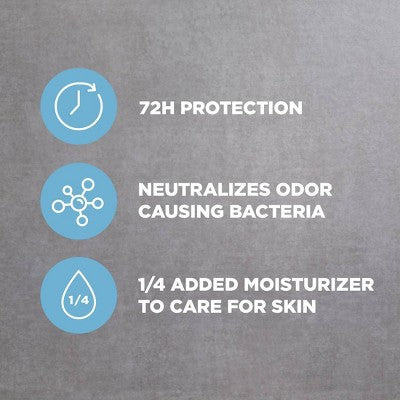 Dove Men+Care 72hr Antiperspirant & Deodorant Stick Stain Defense Clean 2.7oz/2ct - Missing Box