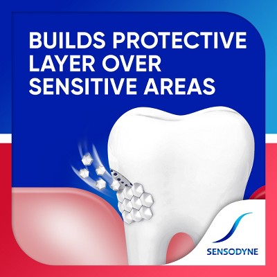 Sensodyne Sensitivity + Gum Whitening 2pk Toothpaste - Imperfect Box