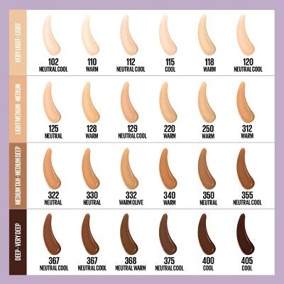 Maybelline Super Stay Up to 30HR Wear Lumi-Matte Liquid Foundation 120 1 fl oz - Imperfect Container