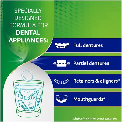 Polident Overnight Cleanser 90ct - Imperfect Box