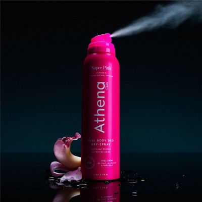 Athena Club Dry Touch Deo Body Spray Super Pink 4oz - Missing Lid