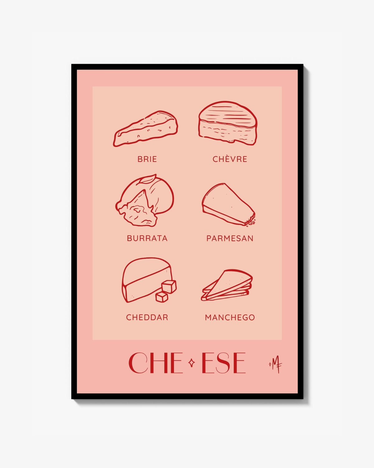 Cheese Poster
